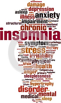 Insomnia word cloud