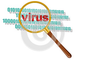 Inspect virus in magnifier