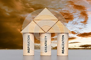 Inspiration, creativity and realization written on three pillars