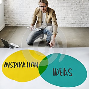 Inspiration Ideas Motivation Circles Concept