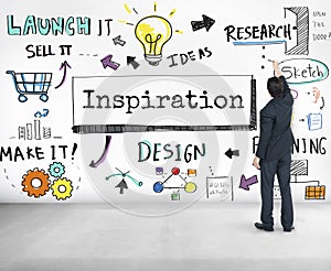 Inspiration Ideas Motivation Creative Innovation Concept