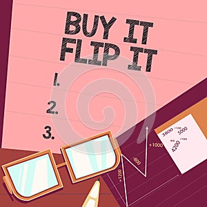 Inspiration showing sign Buy It Flip ItBuy something fix them up then sell them for more profit. Business showcase Buy