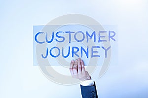 Inspiration showing sign Customer Journey. Business idea complete service and transaction experience of customer