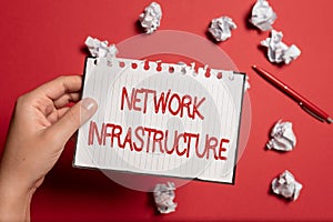 Inspiration showing sign Network Infrastructure. Business approach Hardware and Software resources In and Out Connection