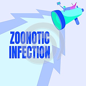 Inspiration showing sign Zoonotic Infection. Business overview communicable disease transmitted by a nonhuman viral