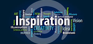 Inspiration Word Cloud