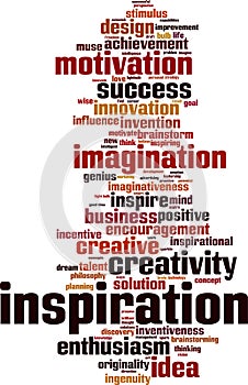 Inspiration word cloud