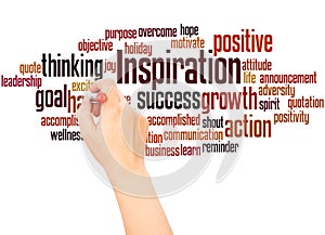 Inspiration word cloud hand writing concept