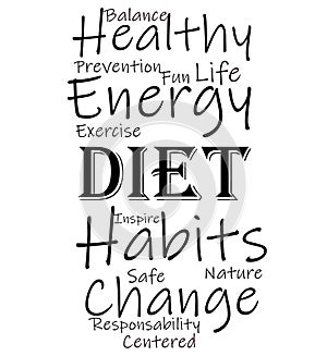 Diet poster word cloud concept photo