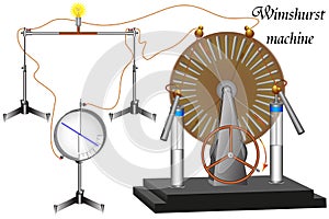 Installation to demonstrate short-term current when neutralizing different charges