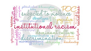 Institutional Racism Animated Word Cloud