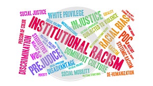 Institutional Racism Animated Word Cloud