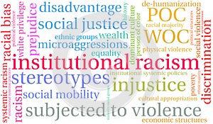 Institutional Racism Word Cloud