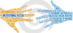 Institutional Racism Word Cloud photo