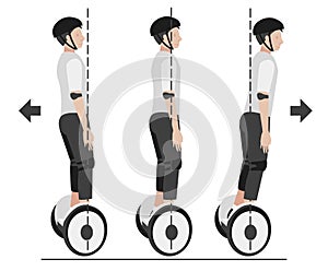 Instruction Gyroscooter  Riding modern electric scooter in 3 steps.Personal eco alternative vector illustration