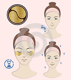 Instruction: How to apply cosmetic patches under the eyes. Golden patches. Skincare. Vector illustration.