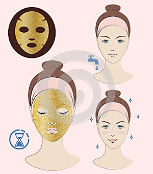 Instruction: How to apply facial sheet mask. Golden mask. Skincare. Vector isolated illustration.