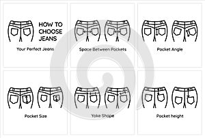 Instructions choosing right jeans vector linear icons. Set collection of tips from pair jeans with different pockets.  Size,