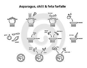 Instructions for cooking pasta. Vector icons