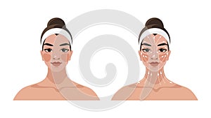 Instructions for face and neck massage, face building, lifting and lymphatic drainage, anti-aging beauty care for women photo