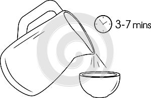 Instructions for fast food preparation. Outline drawing