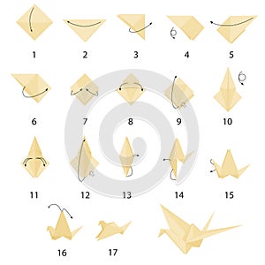 Instructions on how to make paper crane step by step. origami