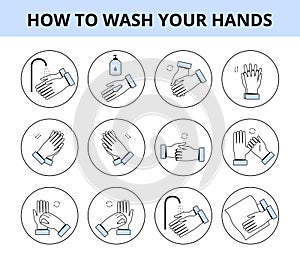 Instructions on how to wash your hands. Personal hygiene poster. The concept of protection against bacteria, infections