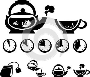 Instructions for making tea, vector icons