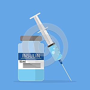 Insulin in bottle with syringe for injection. Syringe with needle for diabetes. Vial with insulin. Icon of vaccine. Diabetic