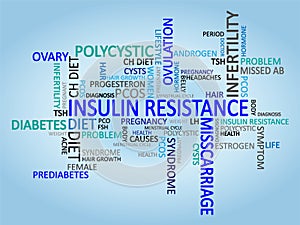 Insulin Resistance Causes and Symptoms, also called impaired glucose tolerance, can be a precursor to type 2 diabetes.