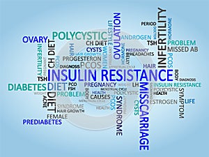 Insulin Resistance Causes and Symptoms, also called impaired glucose tolerance, can be a precursor to type 2 diabetes. photo