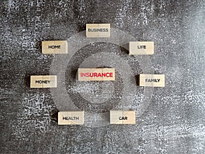 Insurance coverage word on wood block flat lay concept
