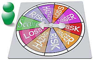 Insurance game board security risk spin