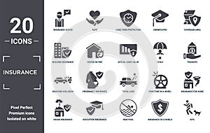 insurance icon set. include creative elements as insurance advice, coverage area, child, total loss, education insurance, rear end