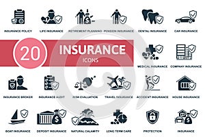 Insurance icons set. Creative icons: insurance policy, life insurance, retirement planning, pension insurance, dental