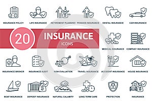 Insurance outline icons set. Creative icons: insurance policy, life insurance, retirement planning, pension insurance
