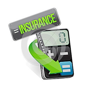 Insurance or risk concept with calculator