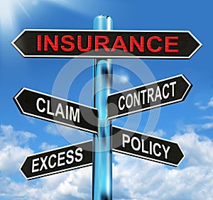 Insurance Signpost Mean Claim Excess Contract photo