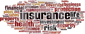 Insurance word cloud