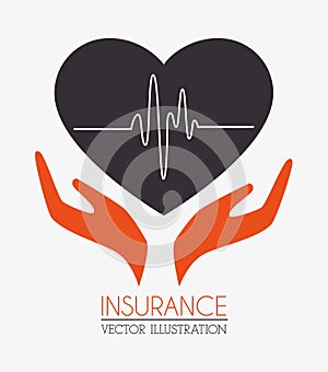 Insurances design