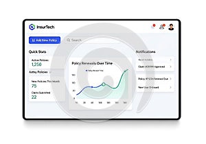 Insurtech dashboard displaying policy renewals and notifications