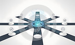 Integrated Digital Ecosystem