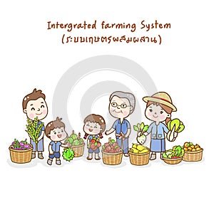 Integrated Farming System in Thai Language it mean “Integrated Farming System”