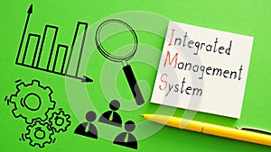 Integrated Management System IMS is shown using the text