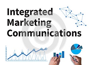 integrated marketing communications (IMC)