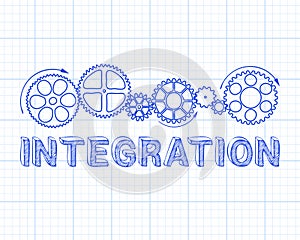 Integration Graph Paper