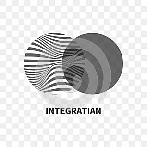 Integration, interaction circles