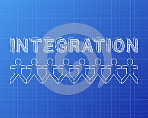 Integration People Blueprint