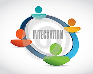integration people cycle sign illustration