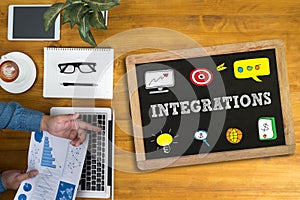INTEGRATIONS